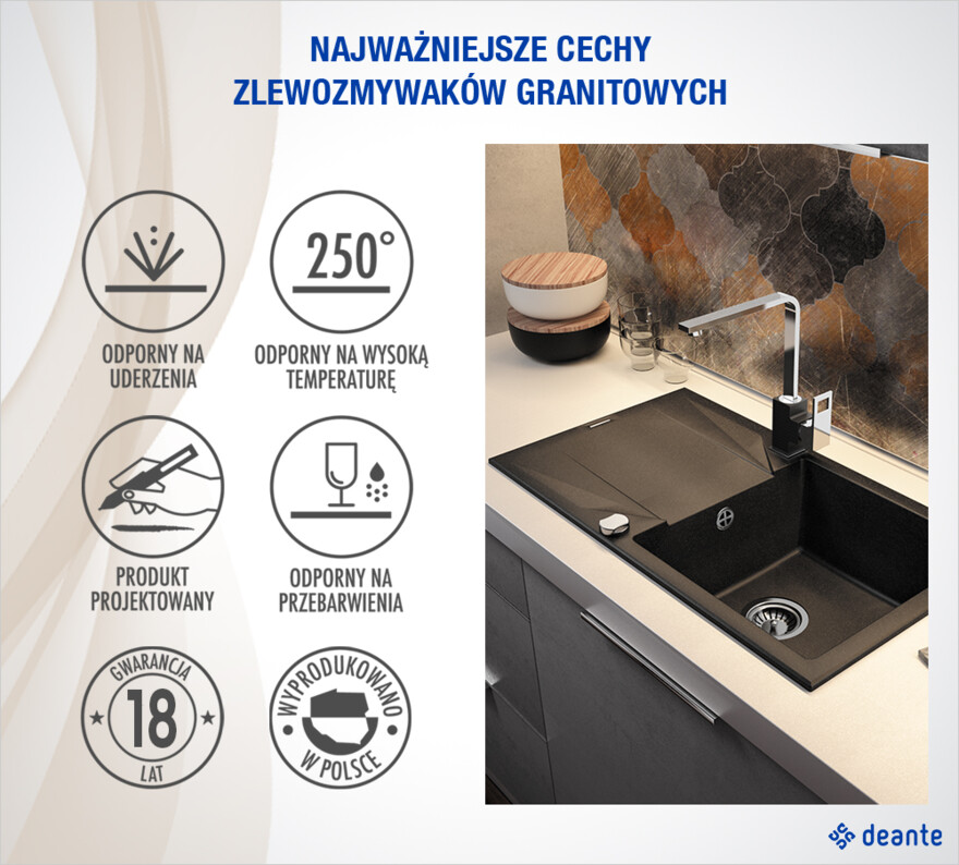 Najważniejsze cechy zlewozmywaków granitowych